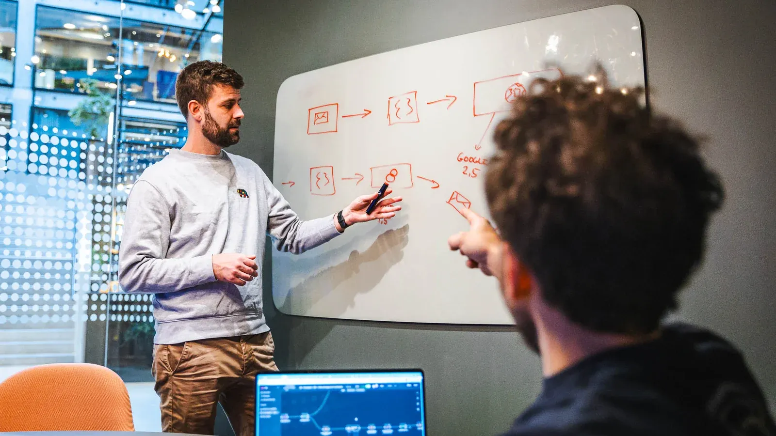 A trainer walks through a workflow on a whiteboard while a participant points at the board.